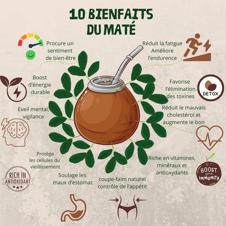 Maté